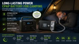 High-capacity cpap battery for camping supporting extended CPAP use through the night.